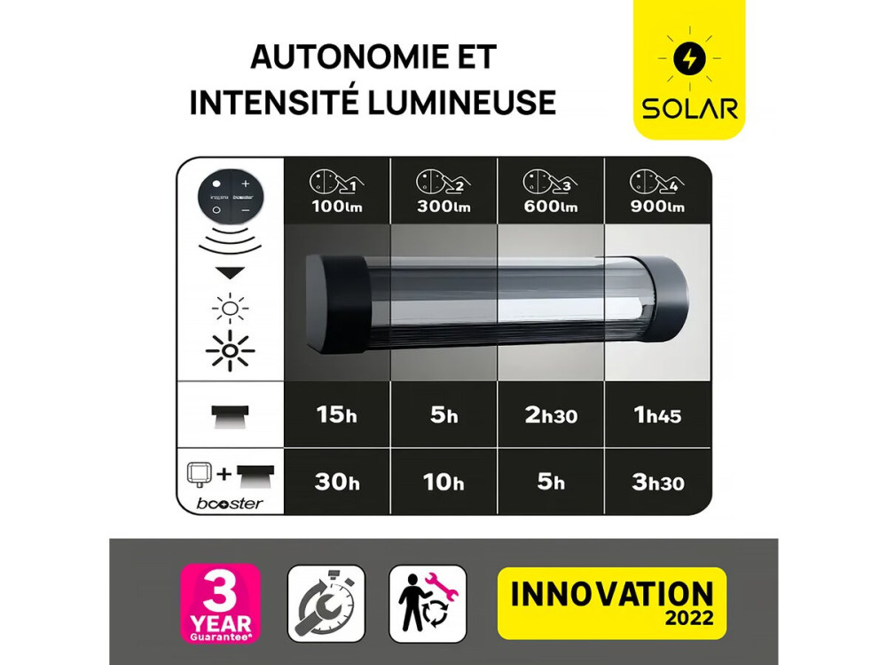 Booster " Loma " 150 to 900 Lumen solar and rechargeable wall lamp - Black