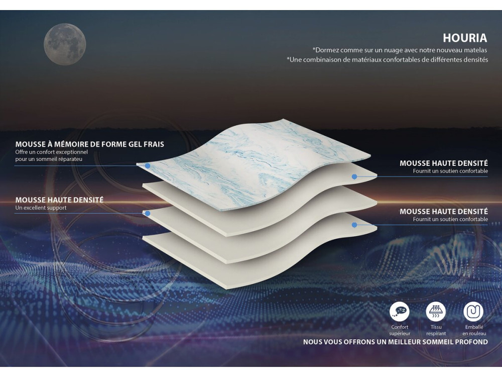 Houria memory foam mattress - 140 x 190 cm