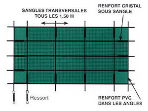 AVORIAZ" Rectangular safety filtering winter cover