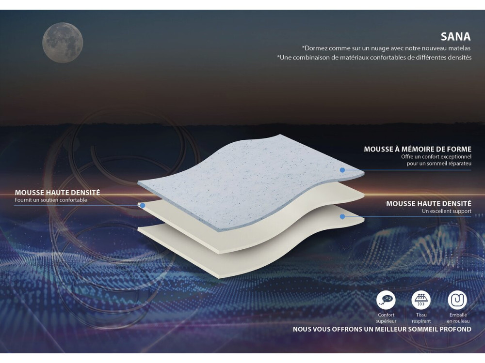 Memory foam mattress "Sana" - 160 x 200 cm